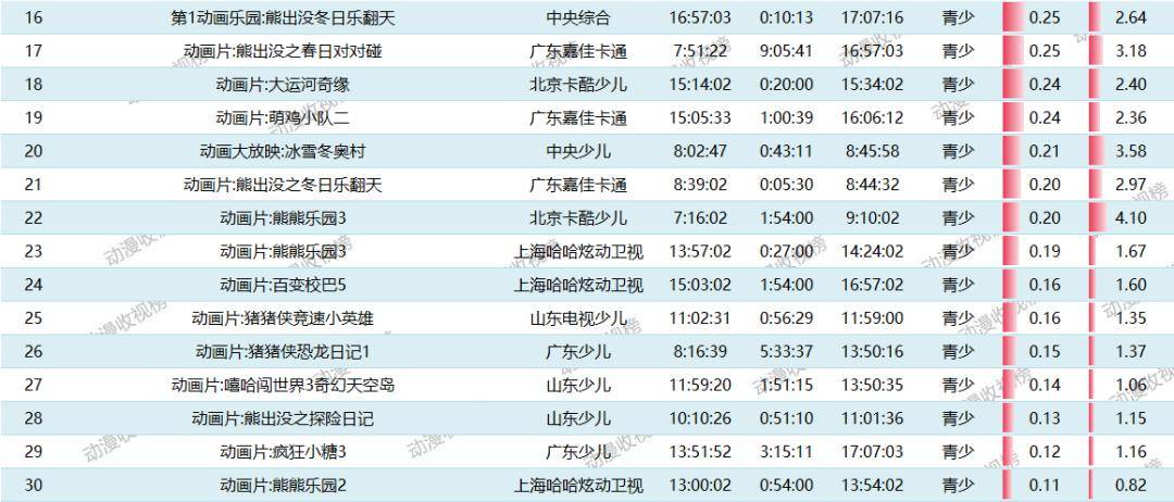 二四六天天好—94.彩资料全免费分享平台介绍与优势分析二四六天天好944cc彩资料全 免费一二四天彩
