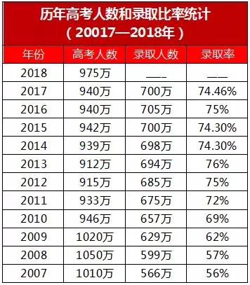 澳门今晚开码料—204年全新预测与解析分析报告2024年澳门今晚开码料凤凰网