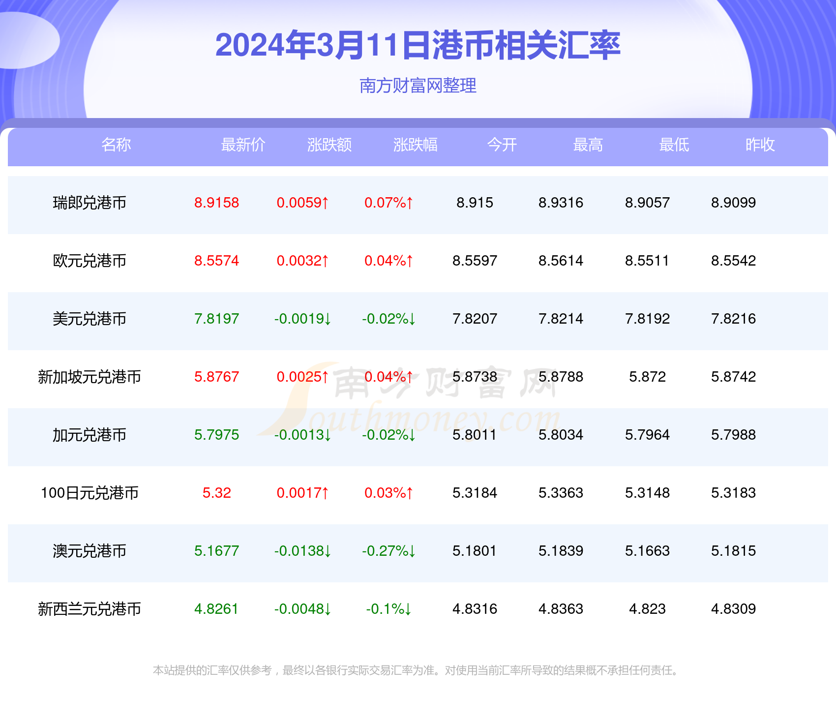 实时掌握，今日香江彩运来袭 香港最新一期彩票中奖金榜一览。strong>内容部分今期香港开奖结果查询24期心水特诗