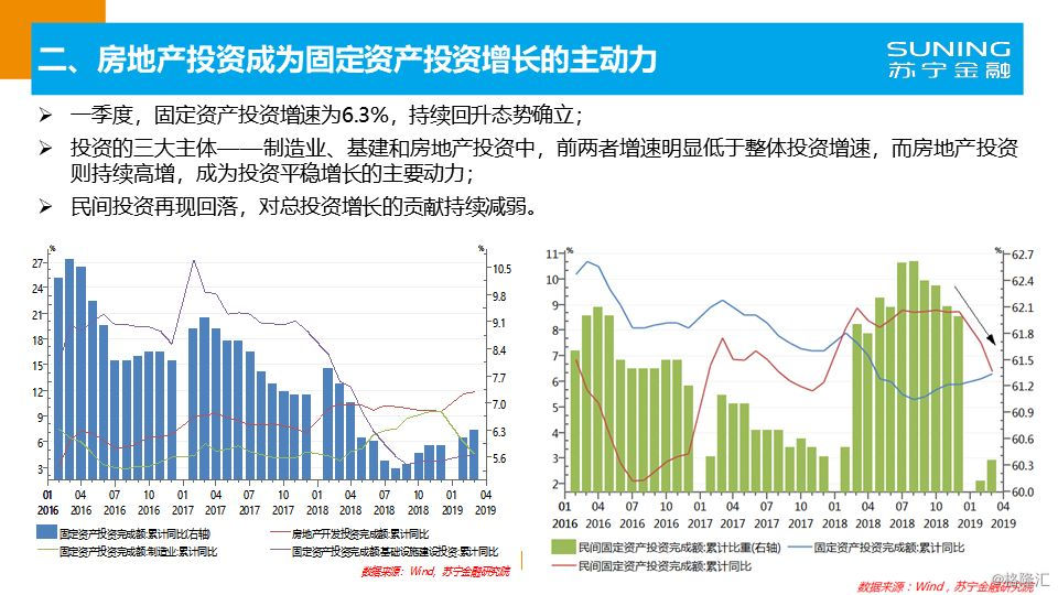 三期必開一肖 第88页