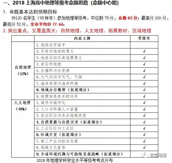 2034新澳特玛内部资料详解与展望未来趋势分析报告澳门玛特期期准