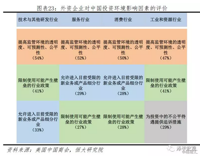 第682页