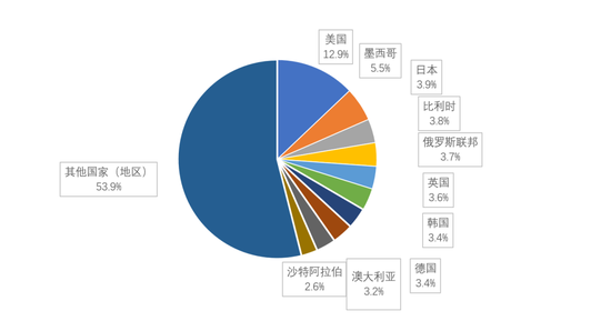 今天开什么特马 第82页