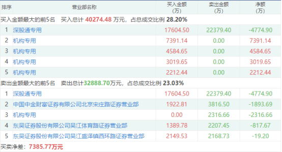 开场前的准备2025港六今晚开奖号码