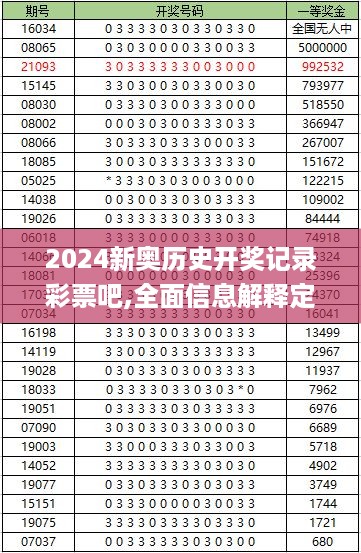 2024新奥历史开奖记录49期三中三