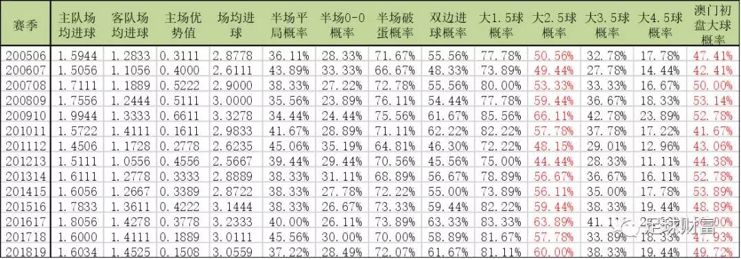 新澳门历史开奖记录查询，探索与回顾的旅程之旅程简述新澳门历史开奖记录查询结果