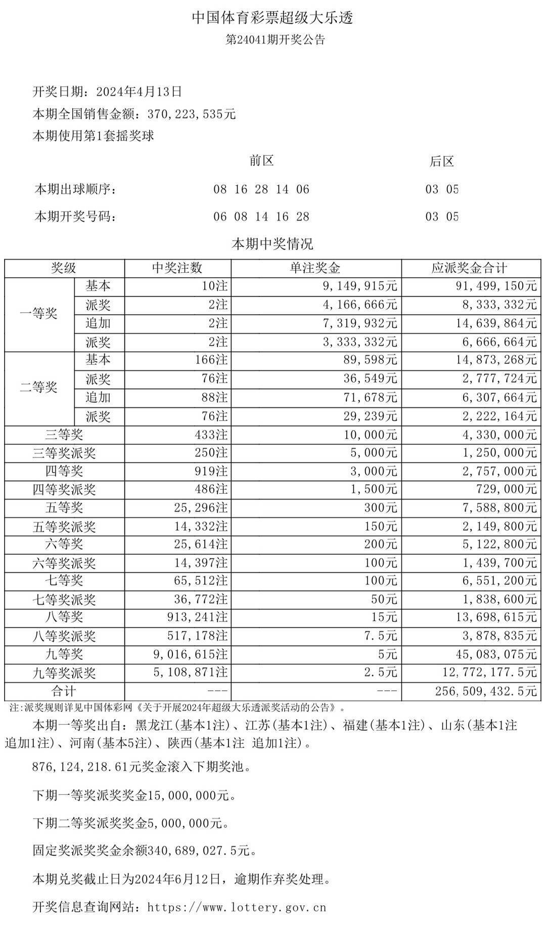 2023澳门今晚开奖结果出来6