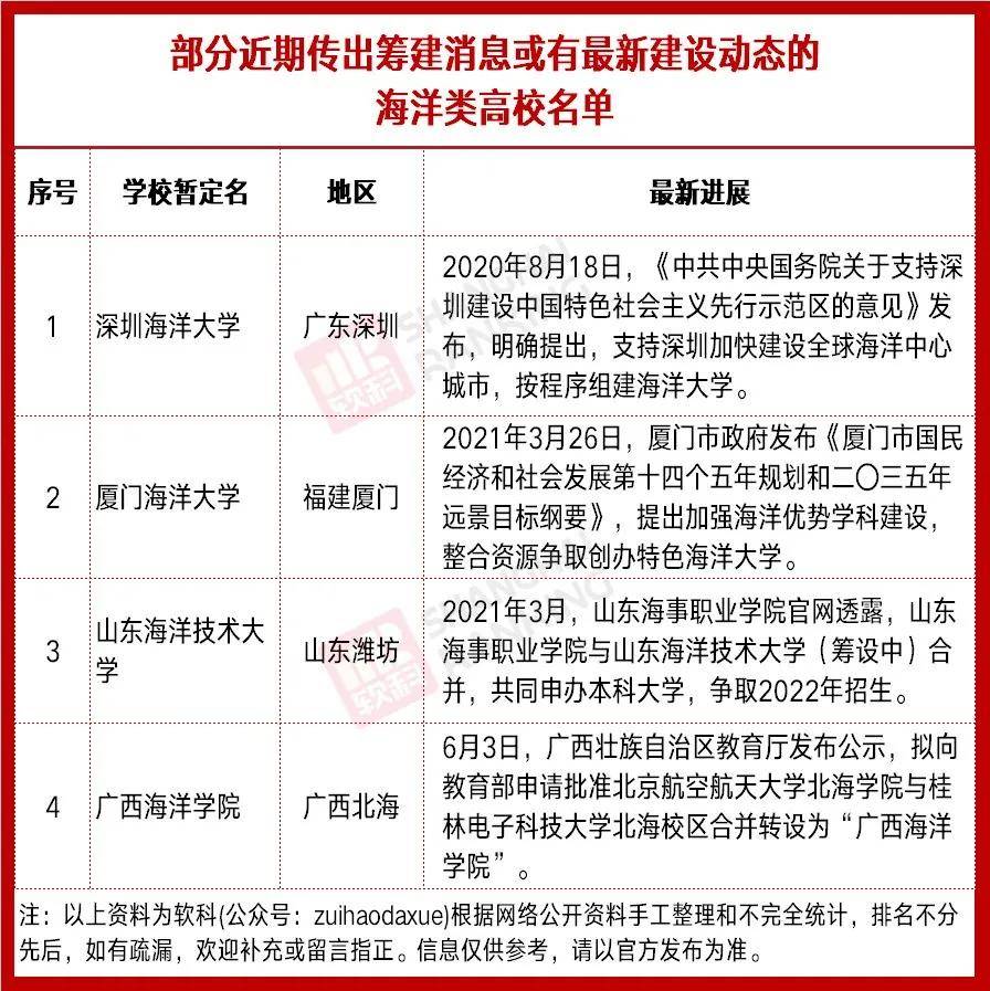 新澳天天彩免费资料大全特色解析
引言部分:随着互联网的快速发展，彩票行业也迎来了新的发展机遇。其中，strong>新澳门新澳天天开奖资料大全最新100期