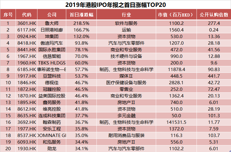 新澳门彩历史开奖记录大全，追溯与解析的旅程新澳门彩历史开奖记录大全2723