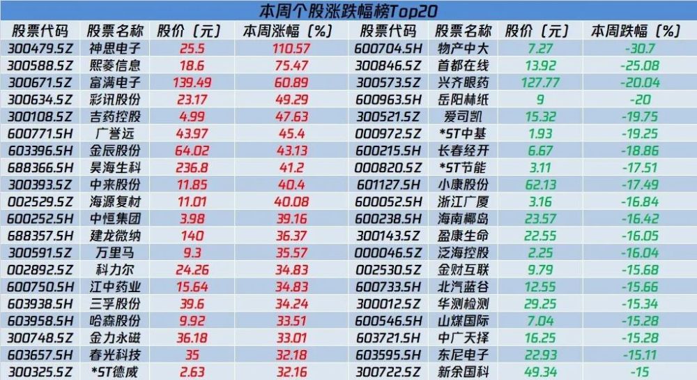 2019-至今澳门彩开奖结果历史回顾与解析初探（以 澳博为例）探索数字背后的奥秘及未来趋势分析报告6开彩开奖结果查询澳门