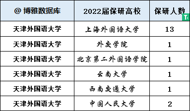 页及概述介绍（XXXX年的奇迹）2022年香港历史开奖结果记录查询表图片大全|8877香港