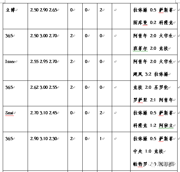 澳门管家婆资料大全，20-36年全面解析与展望未来趋势分析报告（含历史数据及预测）澳门管家婆资枓大全2020