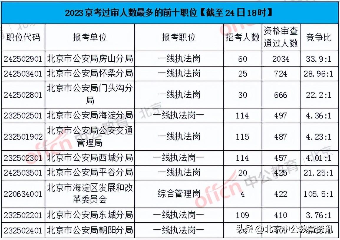 2034年香港正版资料大全，探索与发现的新篇章2023年香港正版资料大全最新版本