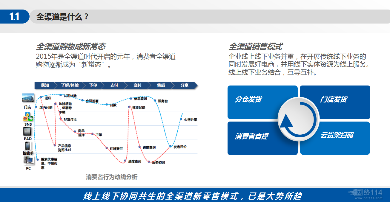 管家婆一码预测，四柱命理的深度解读与资料大全分析