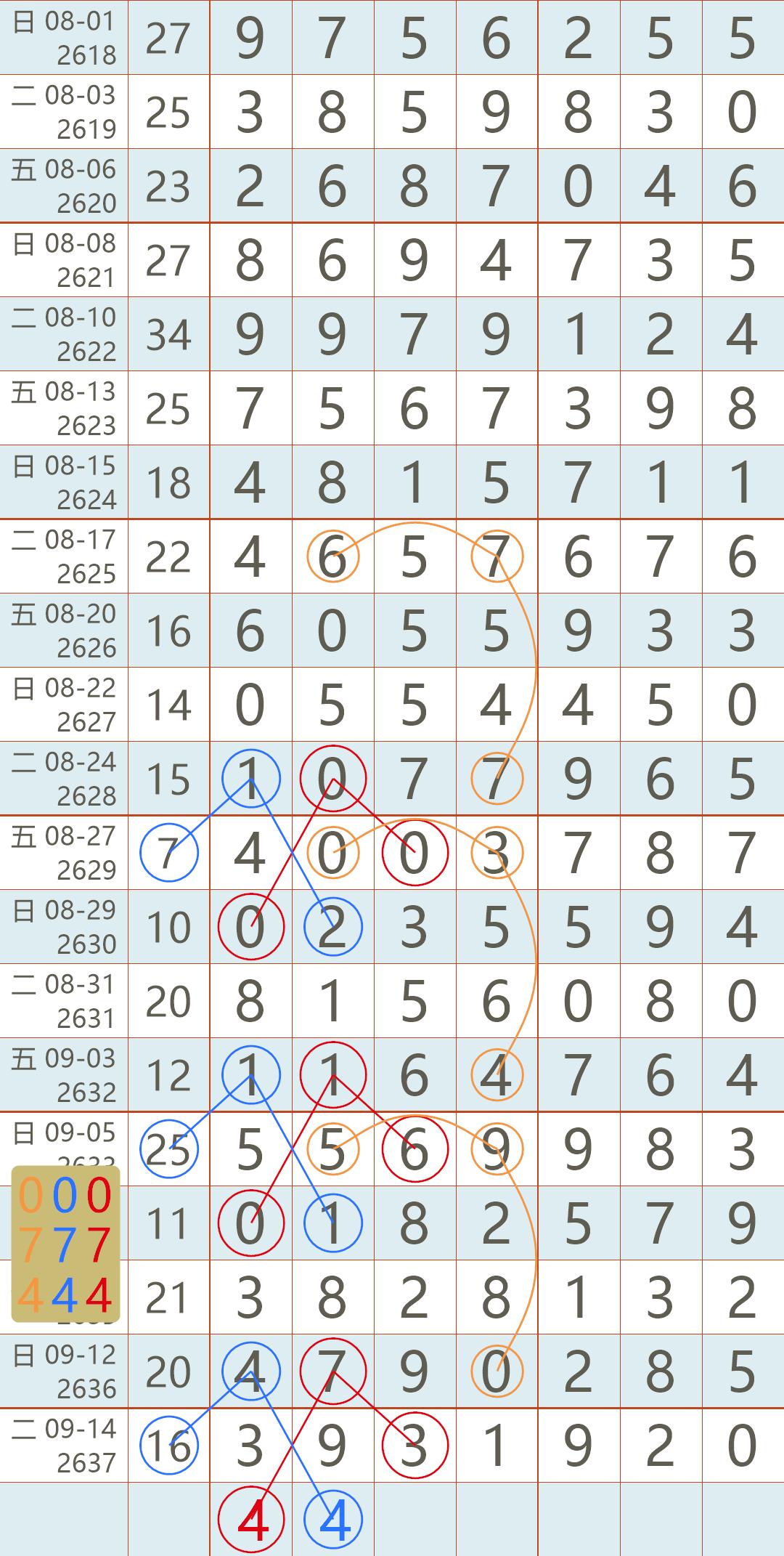 今天开什么特马 第78页