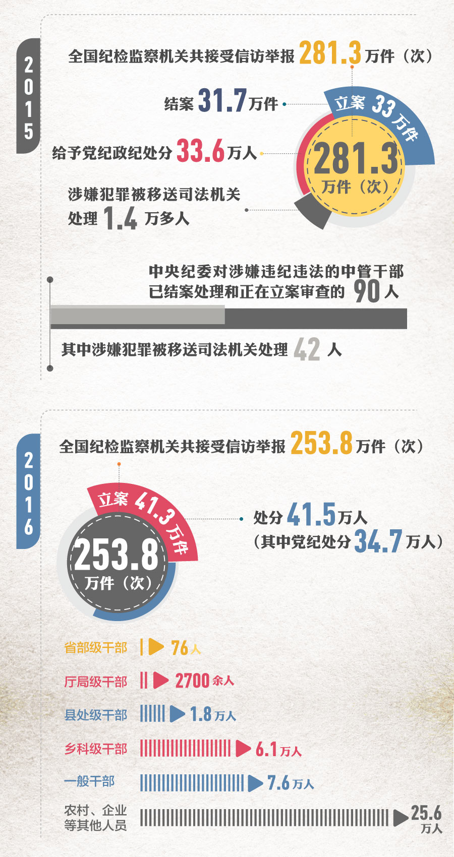 新澳历史开奖结果查询，今日揭晓的幸运数字之旅！标题]新澳历史开奖最新结果查询今天直播