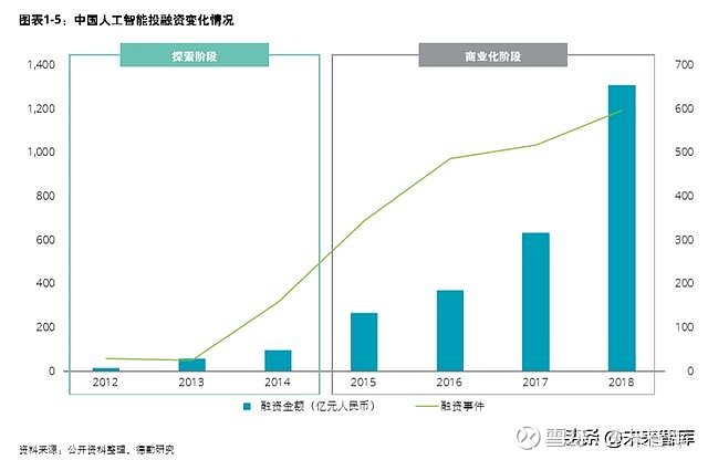 深度解析，澳大利亚风格，中国智慧，从&lt;奥门财神&gt;到现代科技下的数据解读之路！