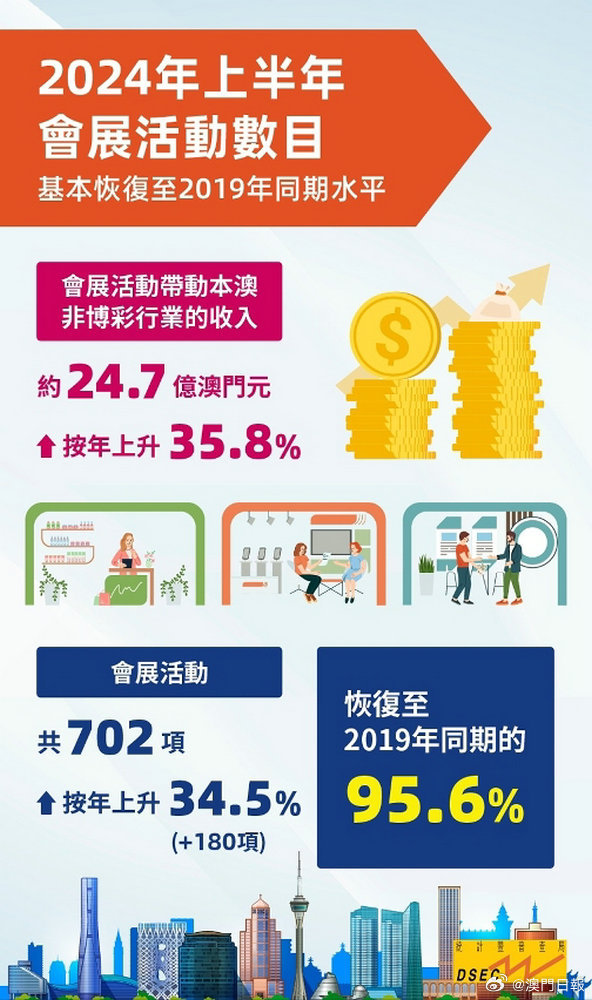 今天开什么特马 第77页