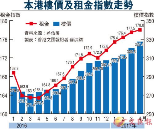 香港2021年开奖纪录