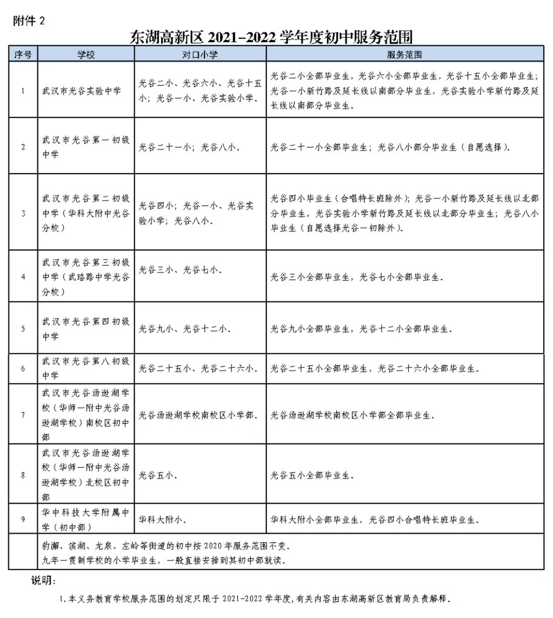 2021年管家婆最准的资枓