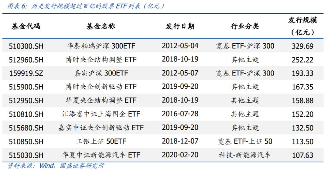 2048年新奥开奖结果揭秘与展望
开启未来财富之门的新机遇？strong>一、引言新奥六开彩开奖结果2020