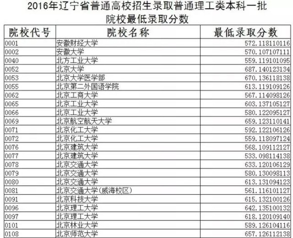 开篇介绍澳门今期开奖结果开奖查询表格