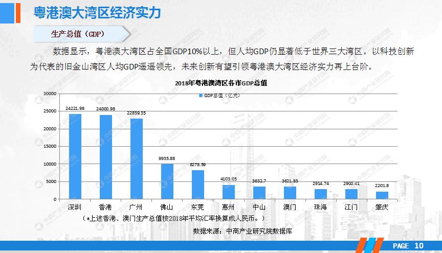 新澳2035管家婆资料，未来趋势与价值探索的深度分析报告