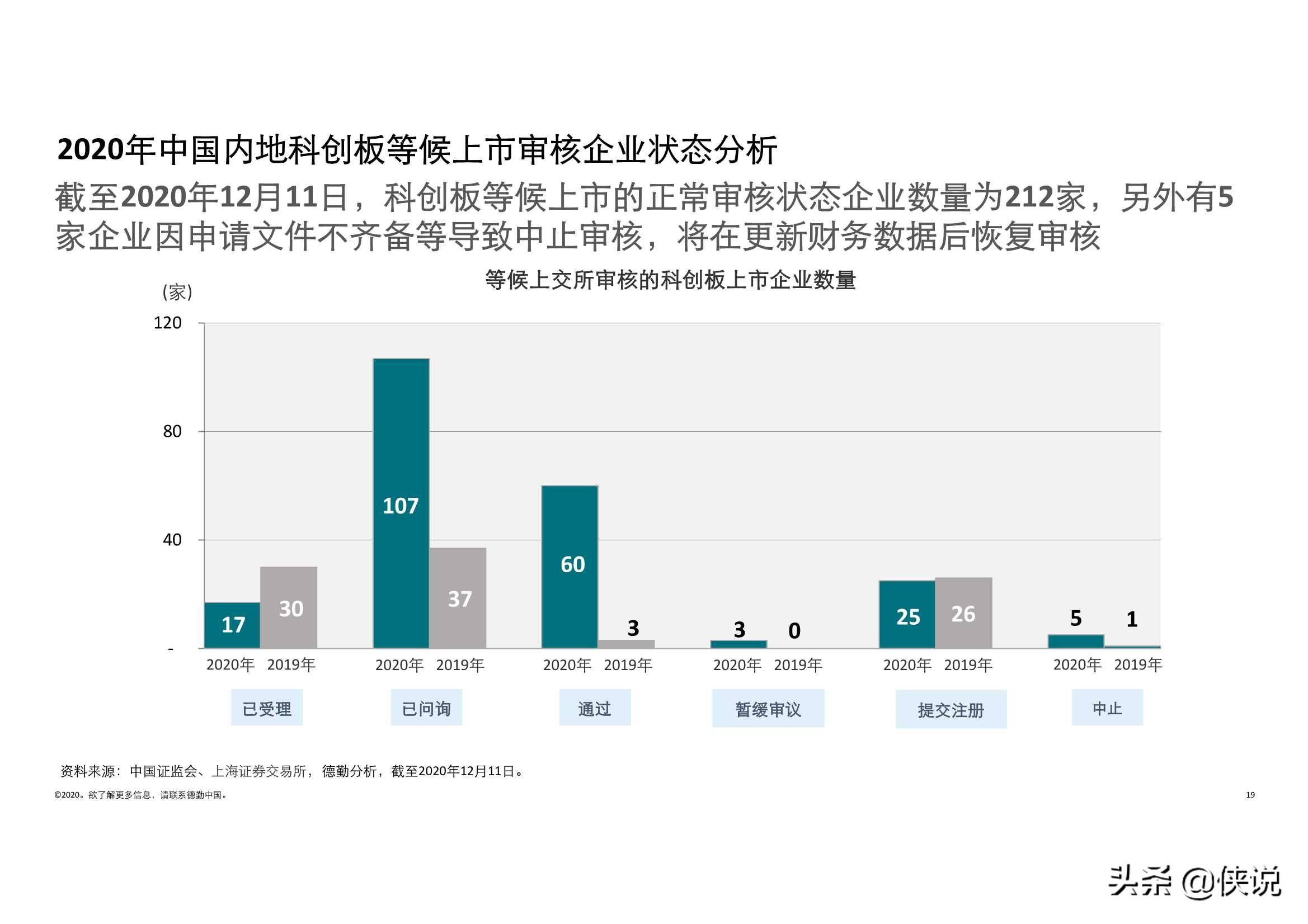 20-XX年香港全年开奖记录概览，回顾与展望的双重视角分析报告2021年香港全年开奖记录大全
