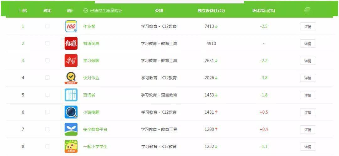 (此处需填写实际的产品名字)这款软件的强大功能和实用性已经得到了广大用户的认可并广受欢迎。2021年管家婆最准的资枓