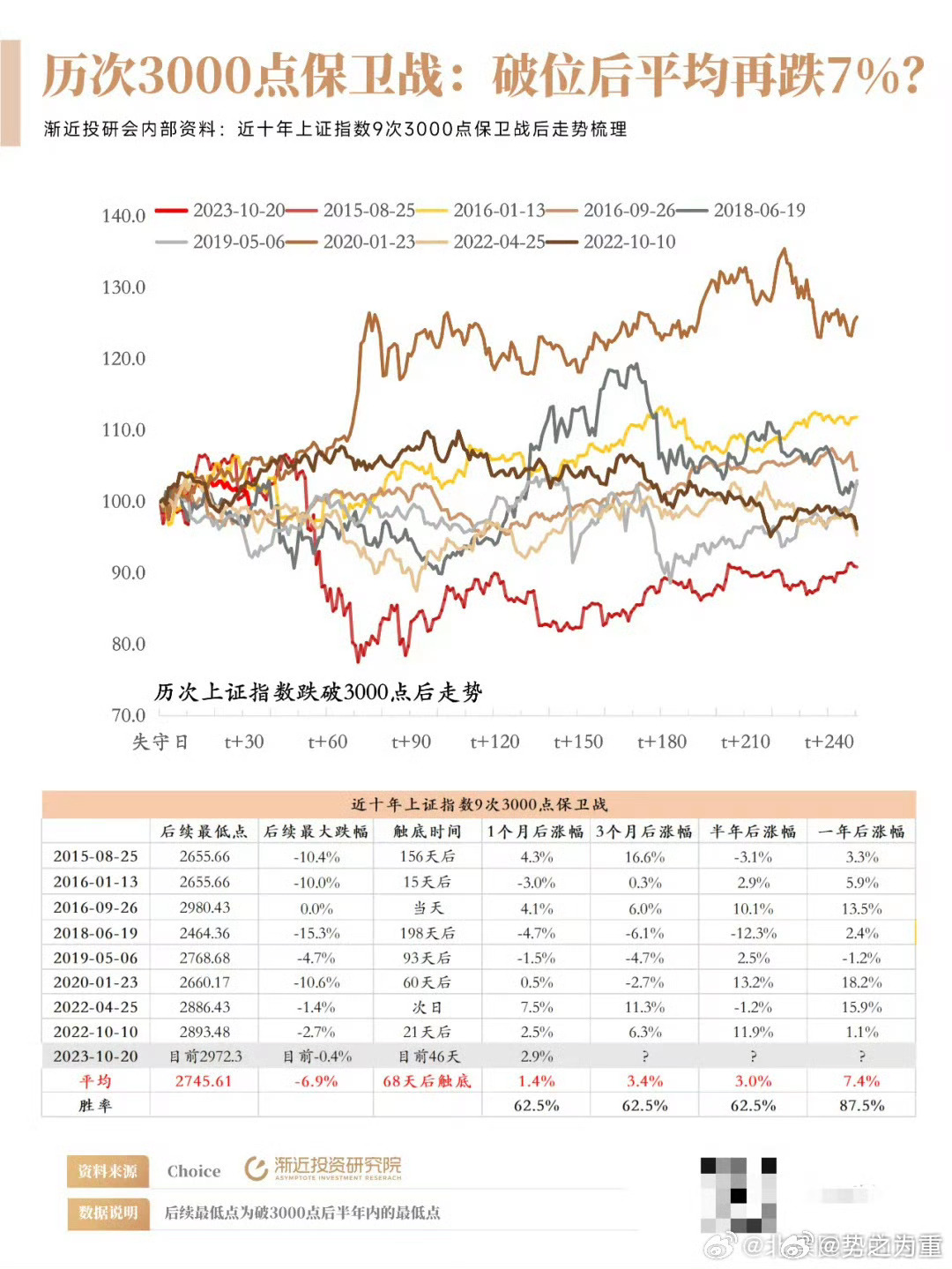 新澳门开彩历史数据表，揭秘数字背后的奥秘与价值分析报告（附详细图表）新澳门开彩开奖结果历史数据表图