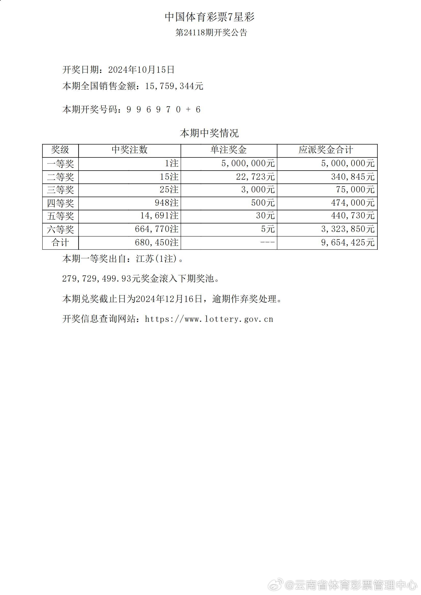 揭秘487王中王的鉄算盘开奖结果4887王中王鉄算盘开奖结果b+268222-最火手机站