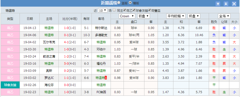 新澳彩开奖记录2013年最新回顾与解析新澳门开奖记录
