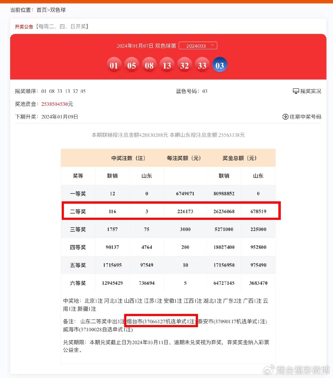 新澳门近期开奖记录查询与深度解析，数字游戏背后的故事和趋势分析报告新澳门最近开奖记录查询结果今天