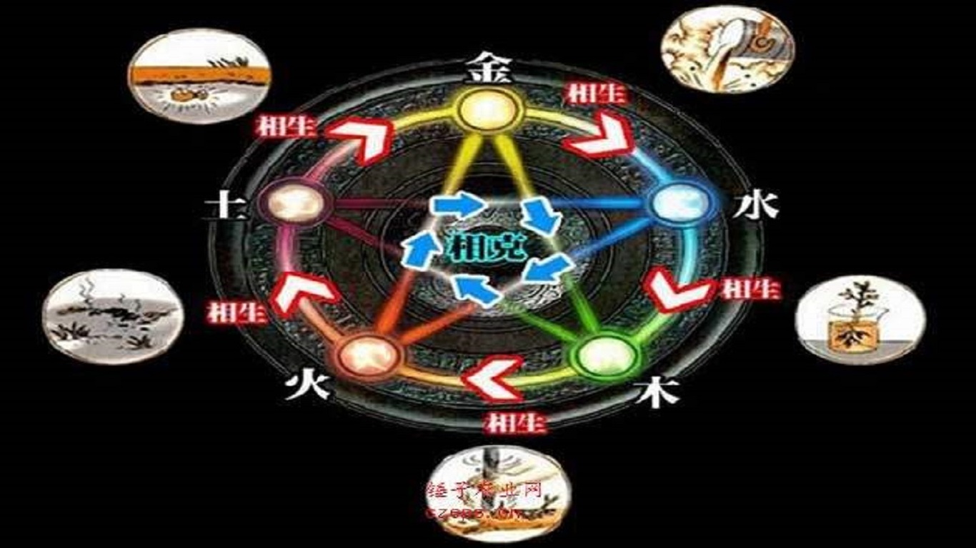管家婆一码预测之四柱解析