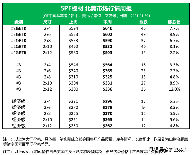 香港彩票开奖速度的革新之旅，最快升级报码系统揭秘与展望未来发展前景分析报告（含关键词香港 最快 升降 开销、保马）香港最快开奖现场报码