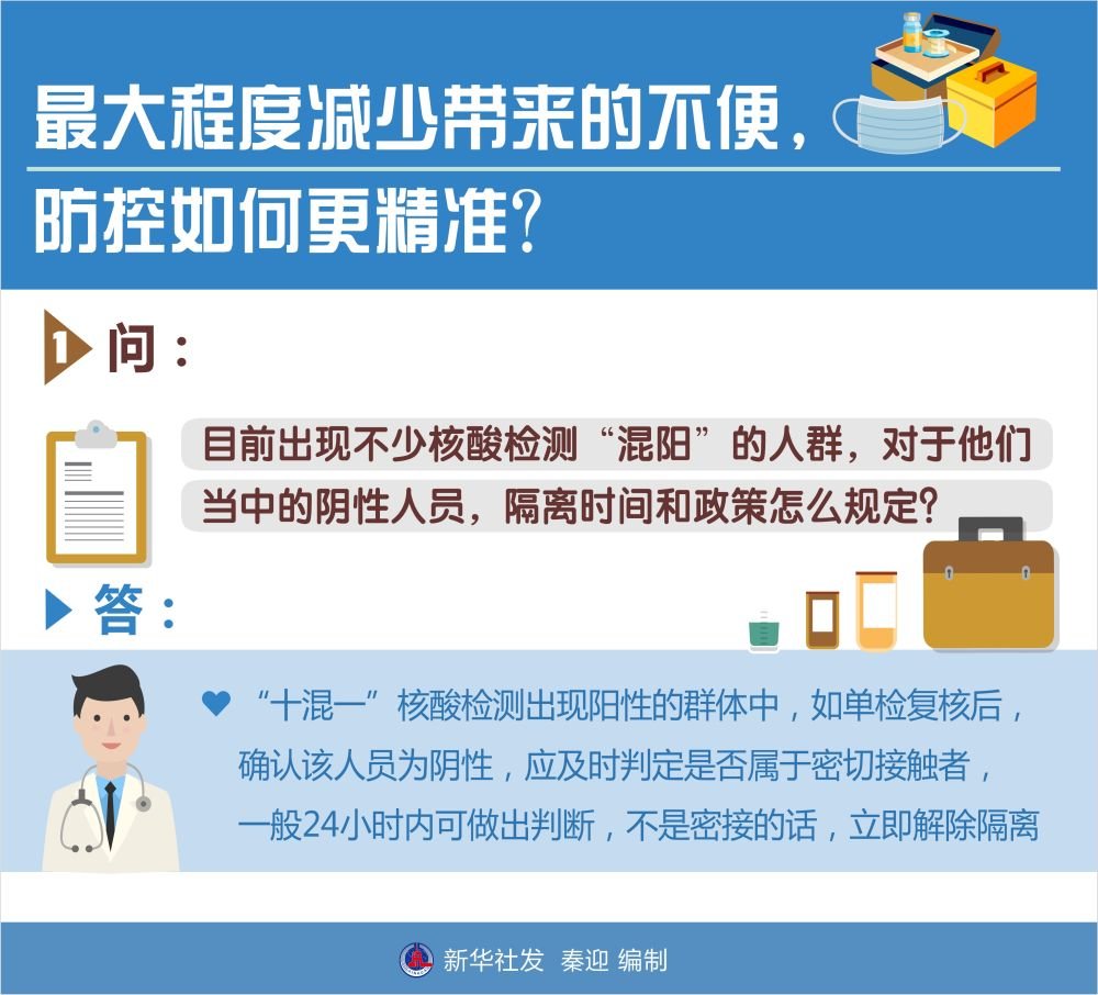 203年管家婆精准免费大全，全面解析与使用指南2023管家婆精准免费大全绿波
