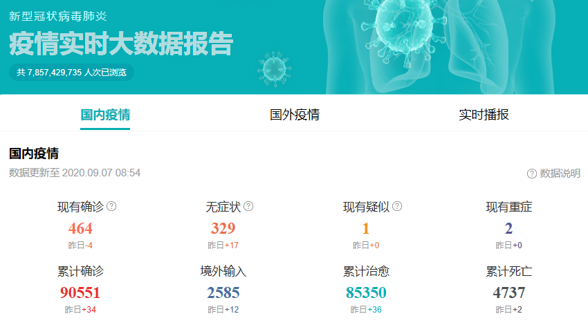 新澳现场开奖结果查询，透明、便捷的体验之旅！新澳现场开奖结果查询表今天