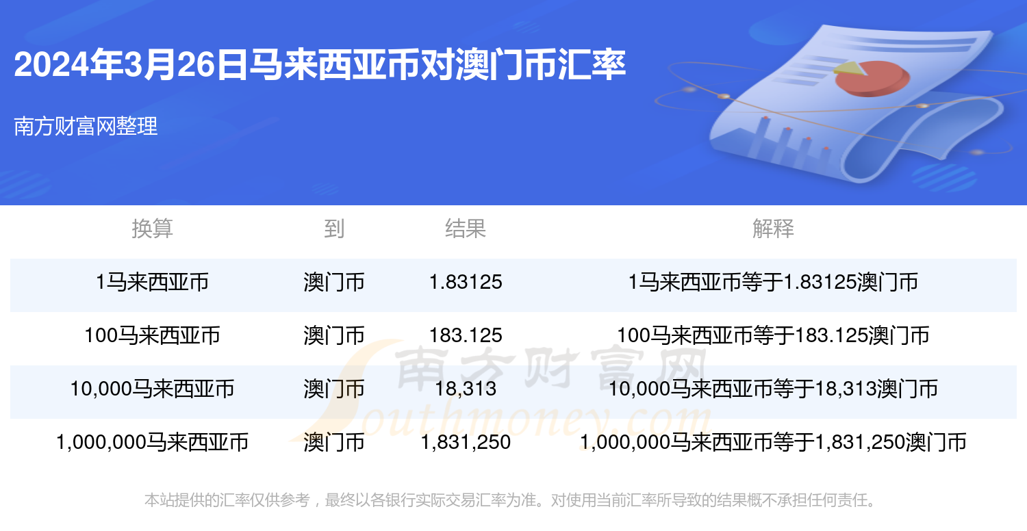 2024年澳门正版免费大全雷锋救民1码