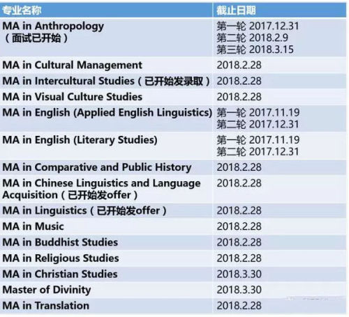 20XX年香港最新资讯与最准资料概览—为您揭秘那些不为人知的秘密！标题待定]2021年香港最准资料大全