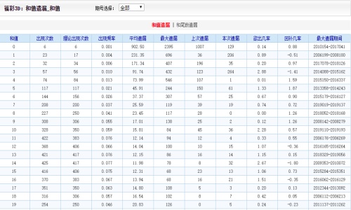 94cc精选料—品质之选，卓越之源944cc精选二四六