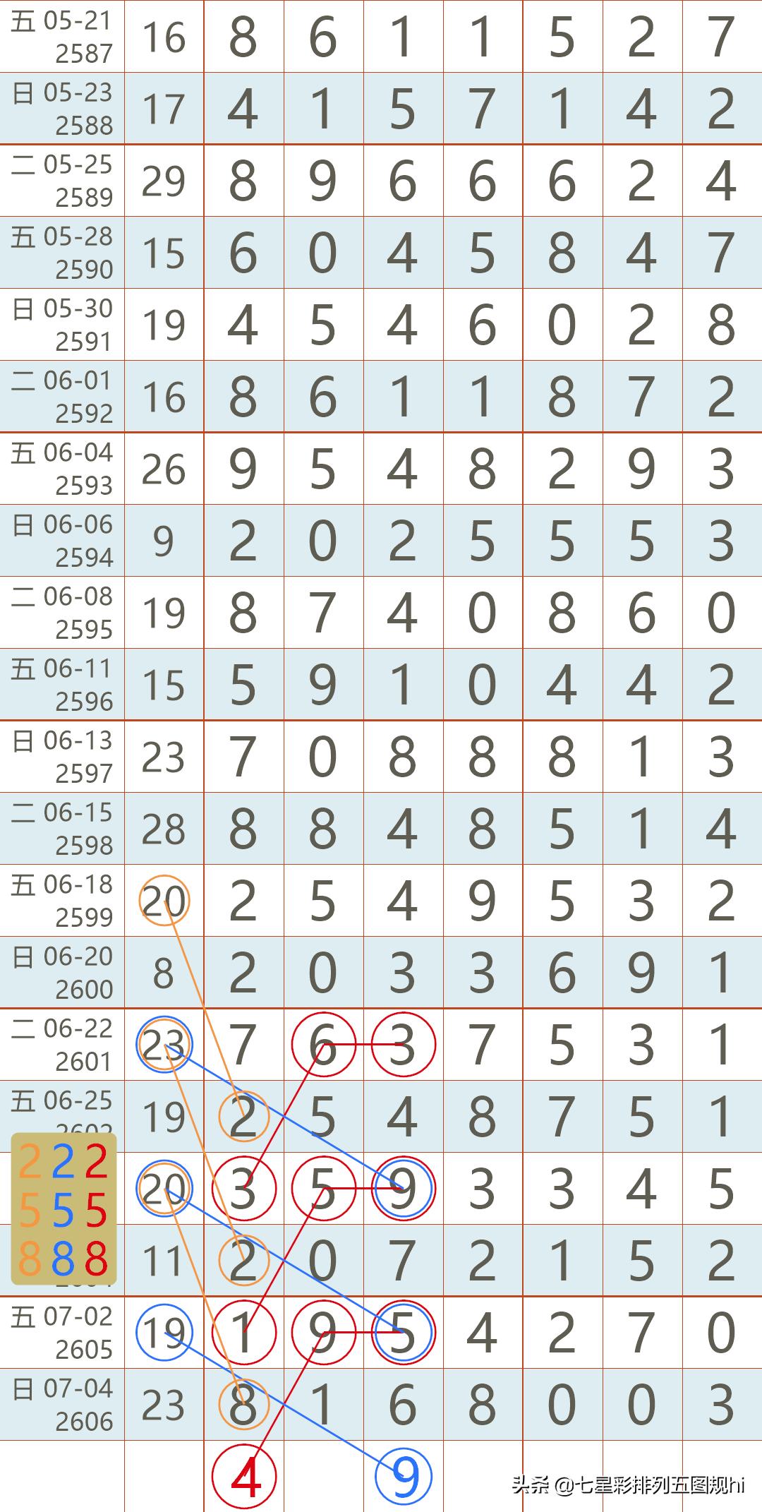 香港马会2021年开奖日期