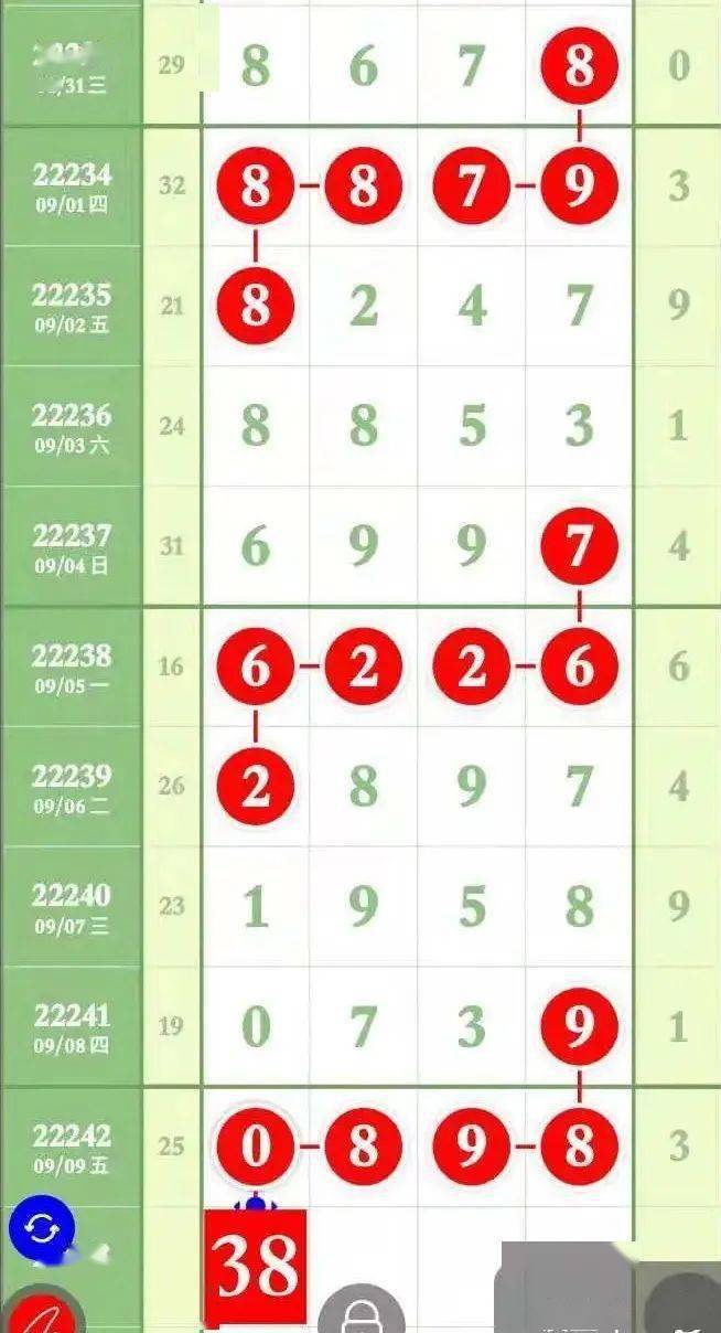 曾夫人论坛ww7822数理分析7香港