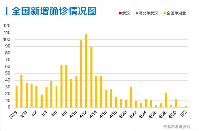 新澳三中三天天开奖资料大全解析新澳天天开奖资料大全三中三香港