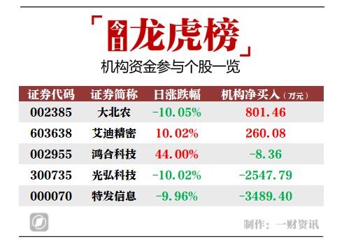 澳门生肖彩预测—20xx年今晚特马揭晓2024澳门今天晚上开什么生肖啊生肖号码图