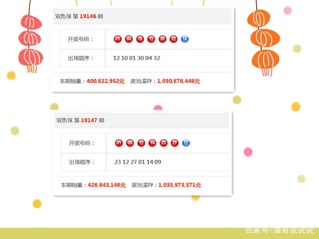今晚的开奖结果号码