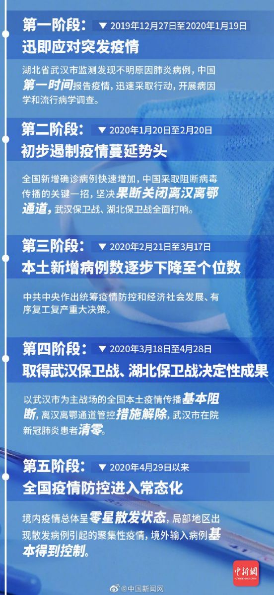 澳门开奖新篇章，2013年历史记录与未来展望新澳门开奖结果2023开奖记录表
