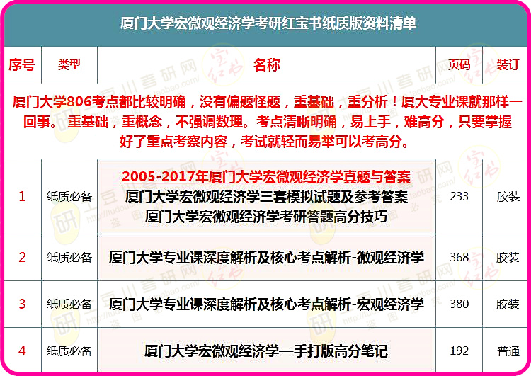 20-4年澳彩管家婆资料传真解析