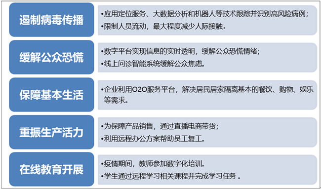 新澳门资料大全正版，20年展望与未来趋势分析（含最新数据解读）迈向更加繁荣的明天！2005新澳正版免费大全