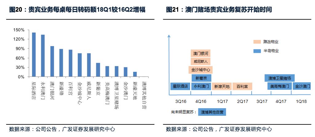 澳门六开彩全年记录，深度解析与展望