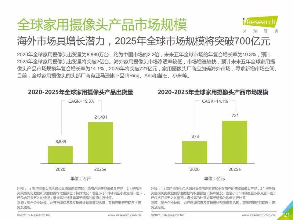 七星彩开奖号码今天开奖结果查询2022年17期
